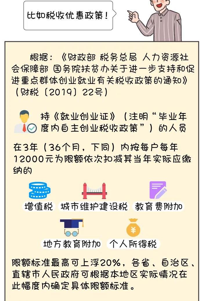 大学生阿晋说：“创业，我有信心！”