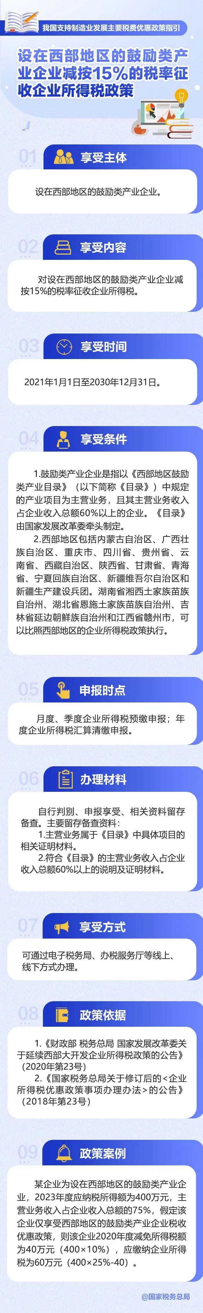 糖果派对试玩