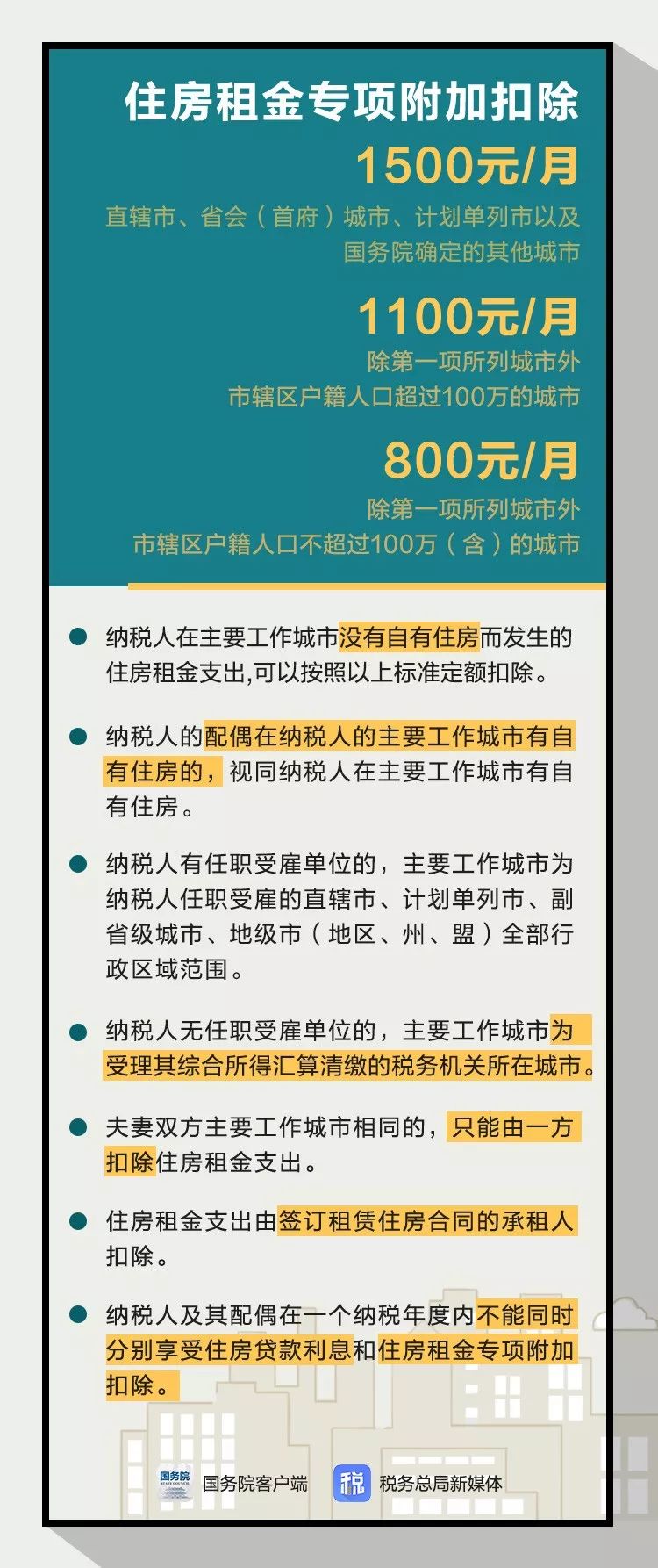 糖果派对试玩