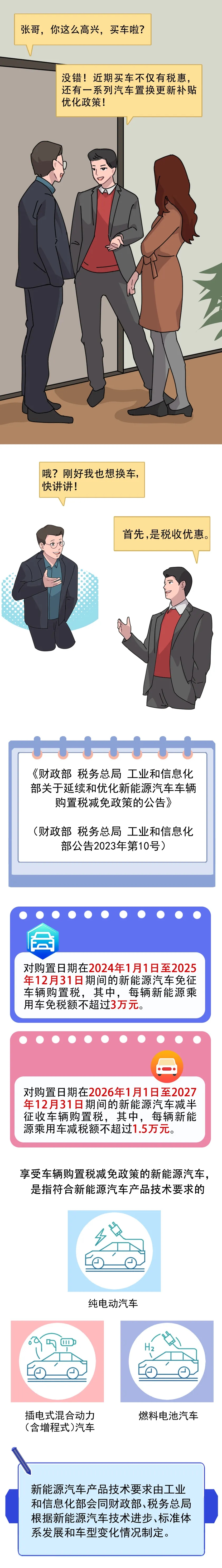 糖果派对试玩