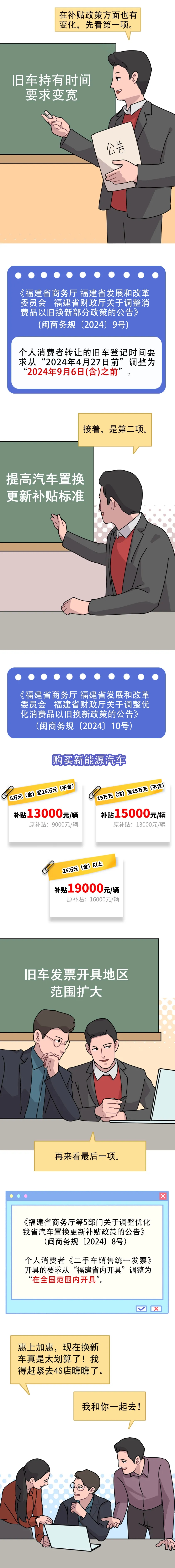 糖果派对试玩