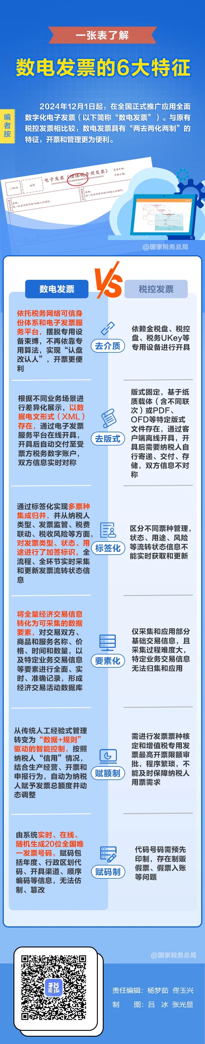 糖果派对试玩