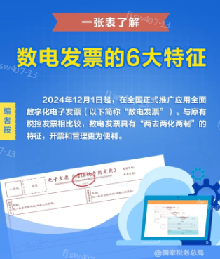 一张表了解：“数电发票”的6大特征