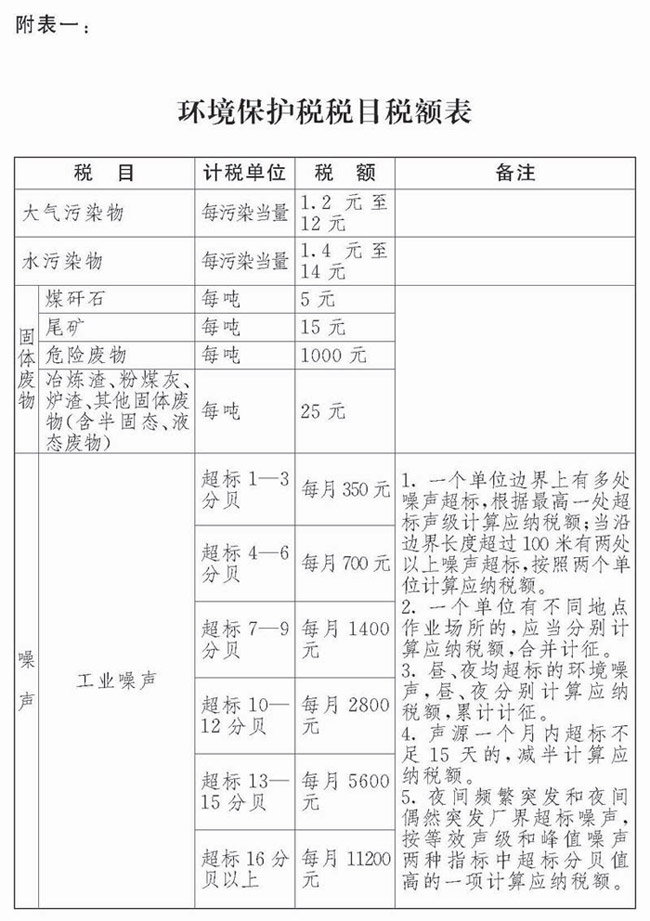 糖果派对试玩